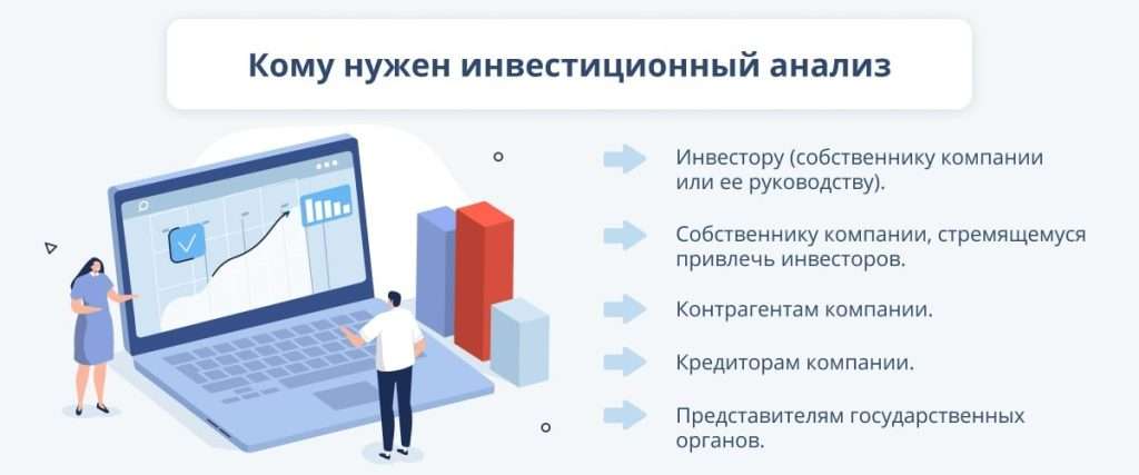 analiz-dannyh-dlja-investicij-rukovodstvo-dlja-nachinajushhih