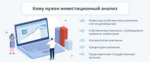 analiz-dannyh-dlja-investicij-rukovodstvo-dlja-nachinajushhih