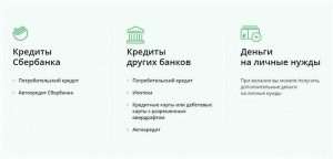 avtokredit-v-sberbanke-podrobnoe-rukovodstvo
