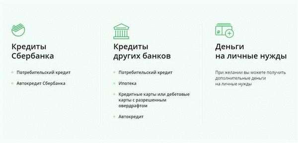 avtokredit-v-sberbanke-podrobnoe-rukovodstvo