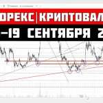 ezhednevnaja-analitika-foreks-prognozy-i-kljuchevye-sobytija-na-15-sentjabrja-2025-goda