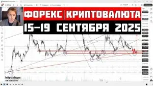 ezhednevnaja-analitika-foreks-prognozy-i-kljuchevye-sobytija-na-15-sentjabrja-2025-goda