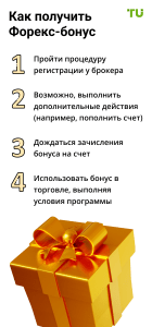 foreks-bonus-na-demo-schete-polnoe-rukovodstvo-dlja-nachinajushhih