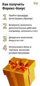 foreks-bonus-na-demo-schete-polnoe-rukovodstvo-dlja-nachinajushhih