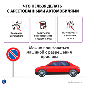 kak-zakonno-ne-platit-kredit-za-mashinu-sposoby-i-strategii