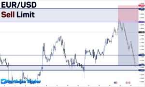 kurs-dollara-i-evro-analiz-i-prognozy-na-forekse