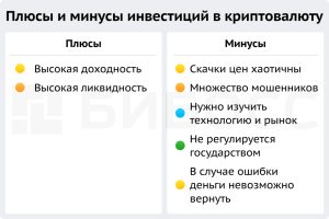 svoj-biznes-ili-investicii-kuda-luchshe-vlozhit-svoi-sredstva-i-vremja
