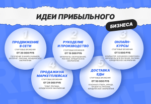 top-10-idej-dlja-chastnogo-biznesa-s-nebolshimi-investicijami